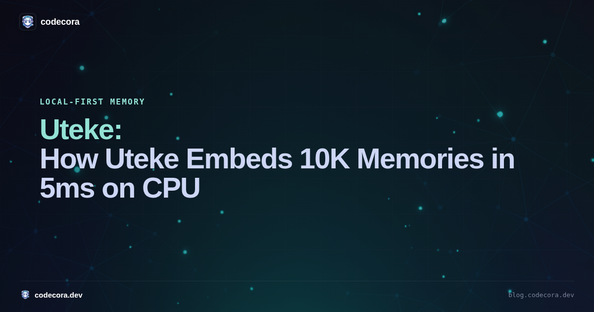 How Uteke Embeds 10K Memories in 5ms on CPU