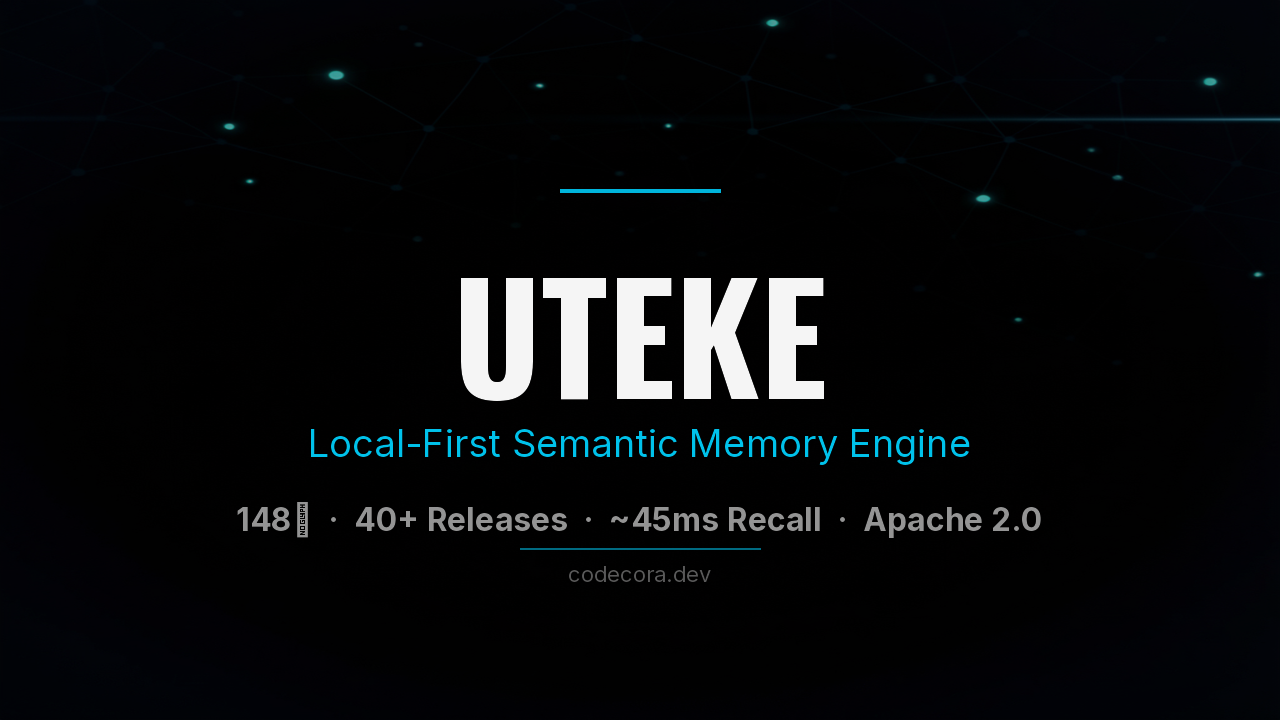 Uteke memory engine dashboard showing 45ms recall speed