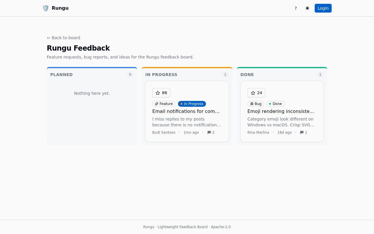 Rungu roadmap view with status columns