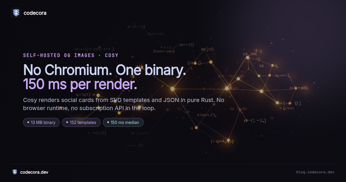Self-Hosted OG Image API in Pure Rust: No Chromium, 150ms Per Render