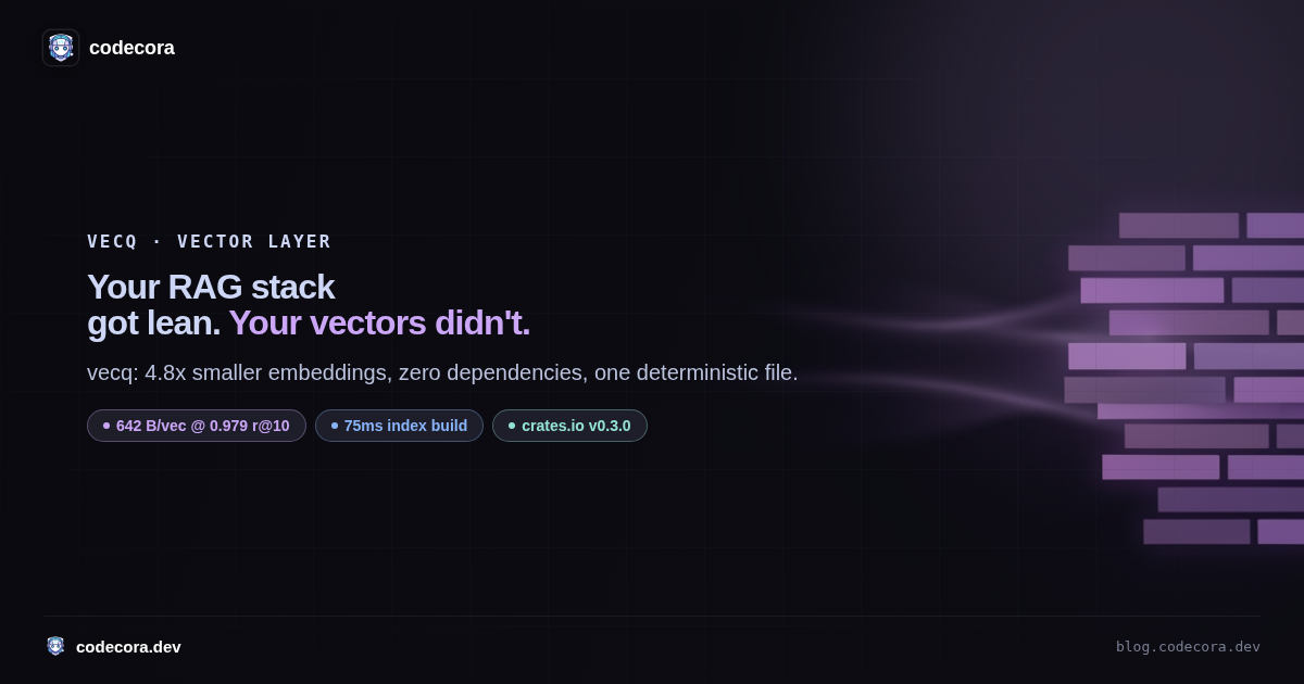 Violet data blocks compressing into a dense stack on a dark background. Headline: Your RAG stack got lean. Your vectors did not.